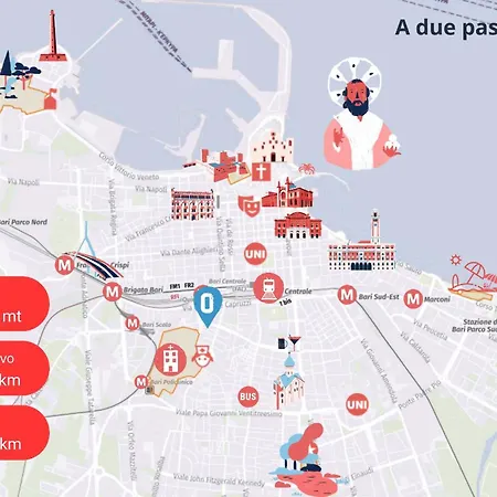 A Due Passi Dal Centro - Policlinico * Bari